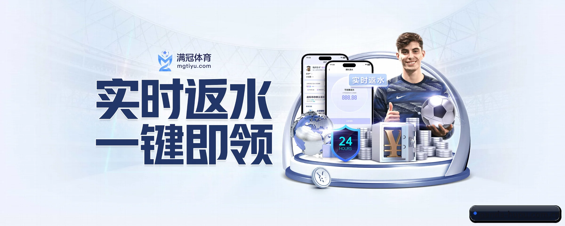 市场拓展